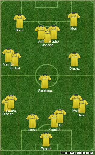 Chelsea Formation 2015