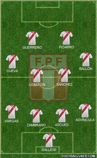Peru Formation 2015