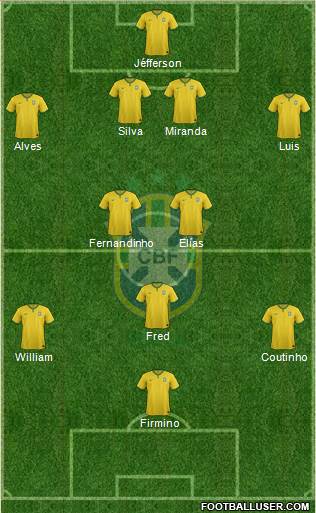 Brazil Formation 2015