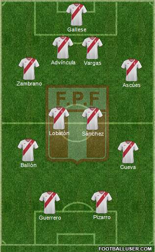Peru Formation 2015