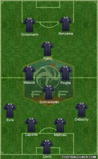 France Formation 2015