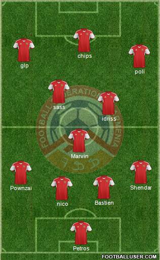 Armenia Formation 2015
