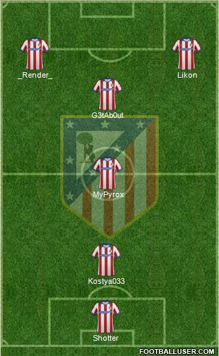 C. Atlético Madrid S.A.D. Formation 2015