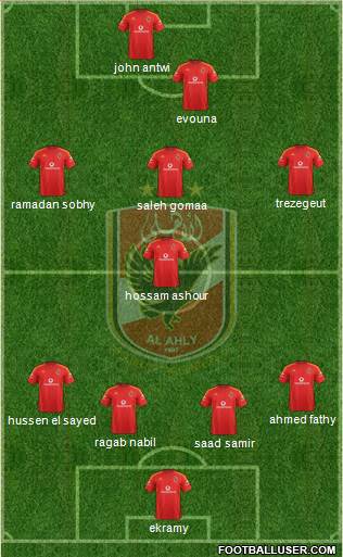 Al-Ahly Sporting Club Formation 2015