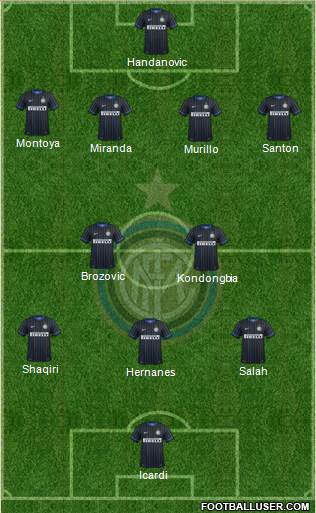 F.C. Internazionale Formation 2015