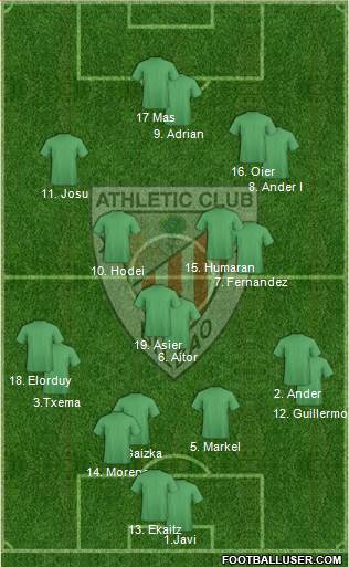 Athletic Club Formation 2015