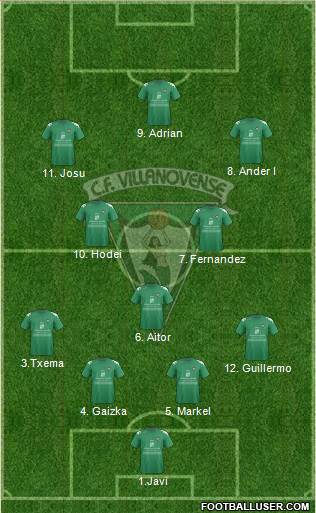 C.F. Villanovense Formation 2015
