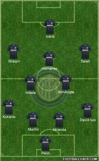 F.C. Internazionale Formation 2015