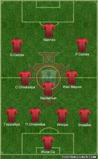 Portugal Formation 2015