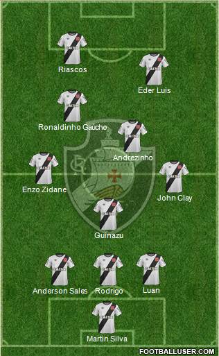 CR Vasco da Gama Formation 2015