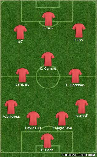 Liverpool Formation 2015