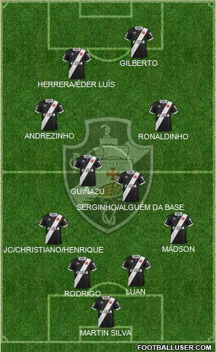 CR Vasco da Gama Formation 2015