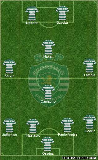 Sporting Clube de Portugal - SAD Formation 2015