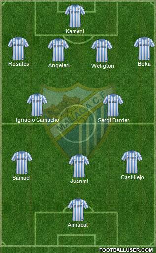 Málaga C.F., S.A.D. Formation 2015