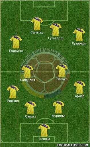 Colombia Formation 2015