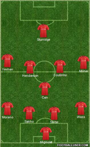 Liverpool Formation 2015