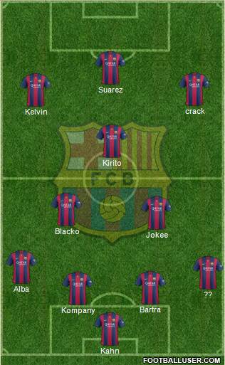 F.C. Barcelona Formation 2015