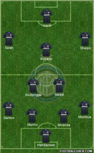 F.C. Internazionale Formation 2015
