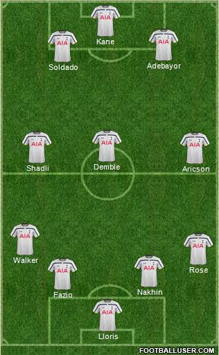 Tottenham Hotspur Formation 2015