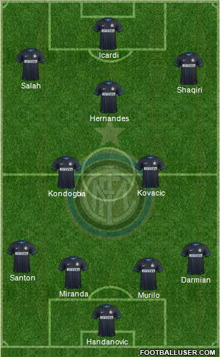 F.C. Internazionale Formation 2015
