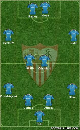 Sevilla F.C., S.A.D. Formation 2015