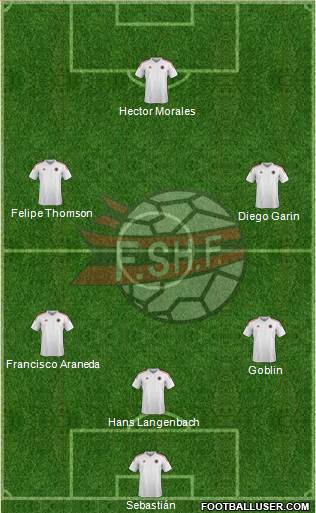 Albania Formation 2015