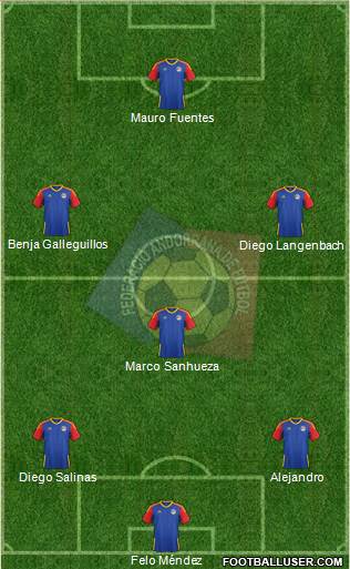 Andorra Formation 2015