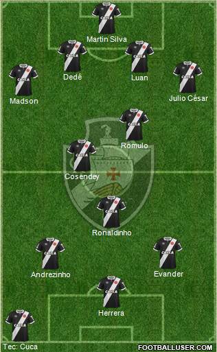 CR Vasco da Gama Formation 2015