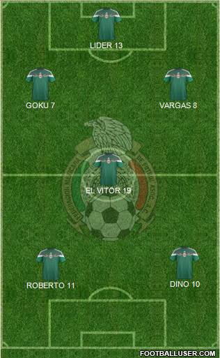 Mexico Formation 2015