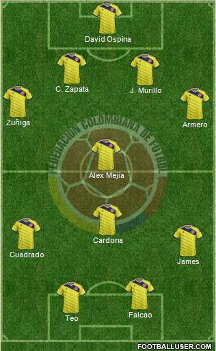 Colombia Formation 2015