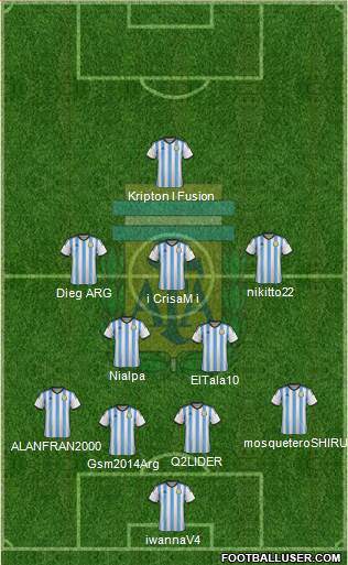 Argentina Formation 2015