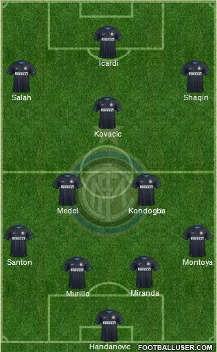 F.C. Internazionale Formation 2015