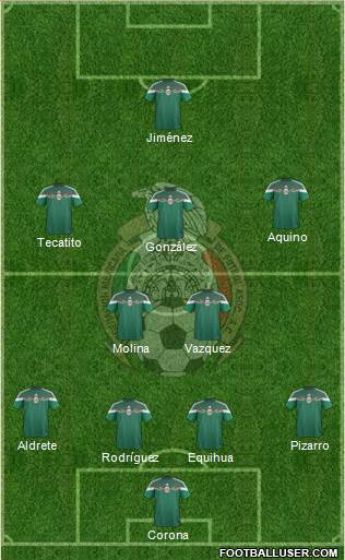 Mexico Formation 2015