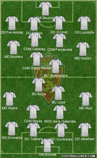 R. Zaragoza S.A.D. Formation 2015