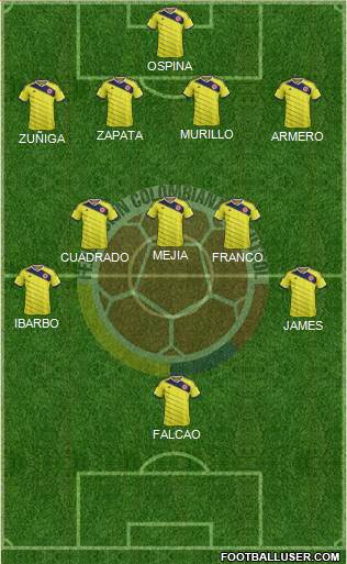 Colombia Formation 2015
