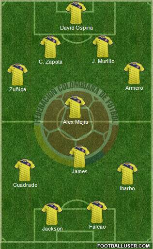 Colombia Formation 2015