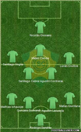 Club Sportivo Cerrito Formation 2015