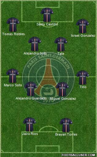 Paris Saint-Germain Formation 2015