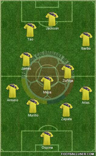 Colombia Formation 2015