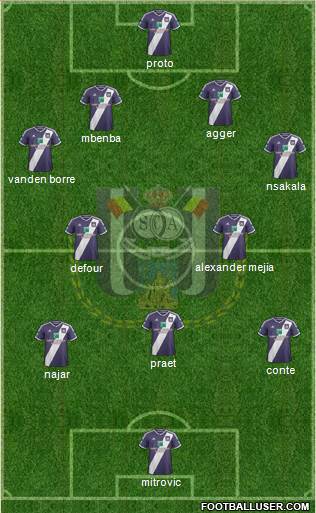 RSC Anderlecht Formation 2015