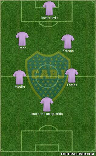Boca Juniors Formation 2015
