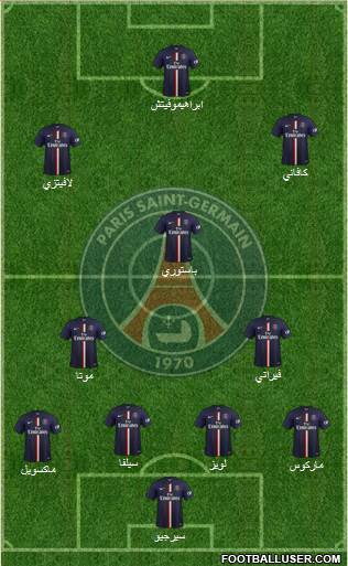 Paris Saint-Germain Formation 2015