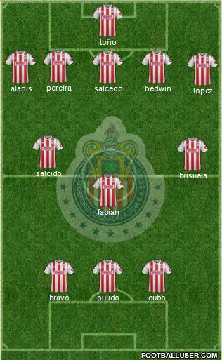 Club Guadalajara Formation 2015