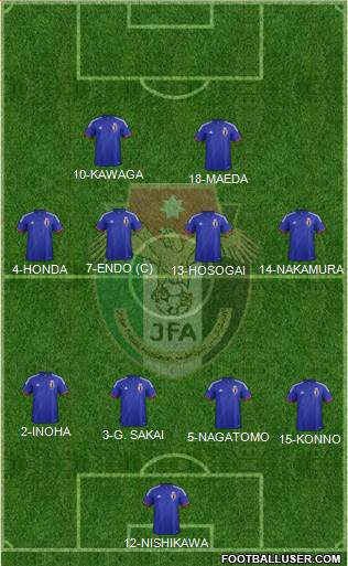 Japan Formation 2015