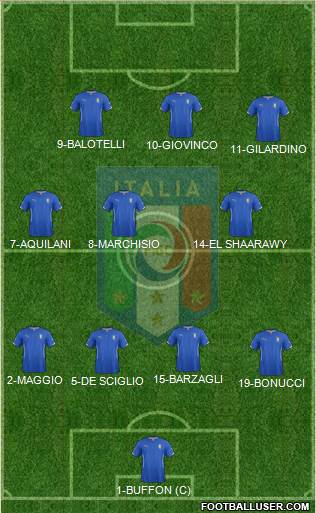 Italy Formation 2015