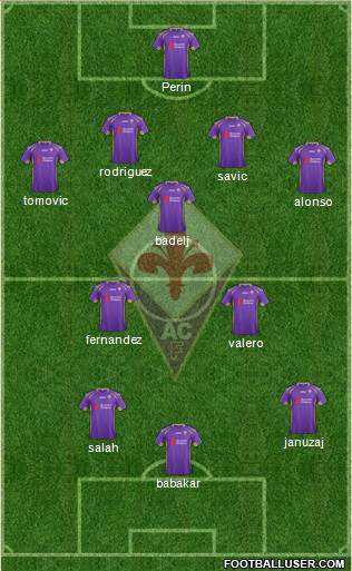 Fiorentina Formation 2015
