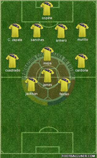 Colombia Formation 2015