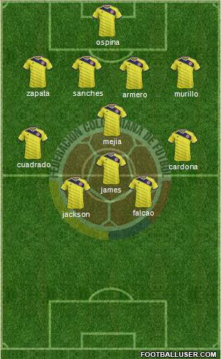Colombia Formation 2015