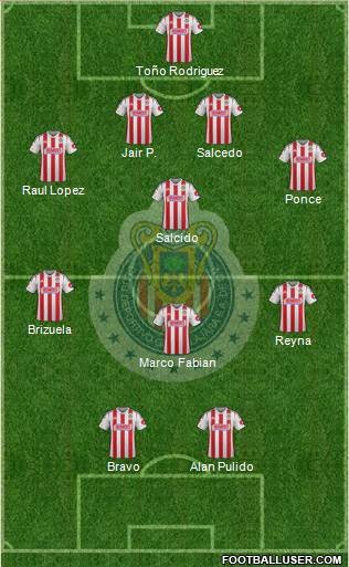 Club Guadalajara Formation 2015