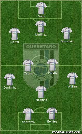 Club de Fútbol Gallos Blancos Formation 2015